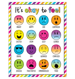 CHARTLET ITS OK TO FEEL 17"X22"