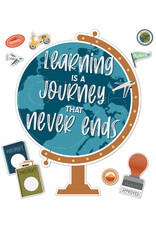 BULLETIN BOARD SET: LEARNING IS A JOURNEY