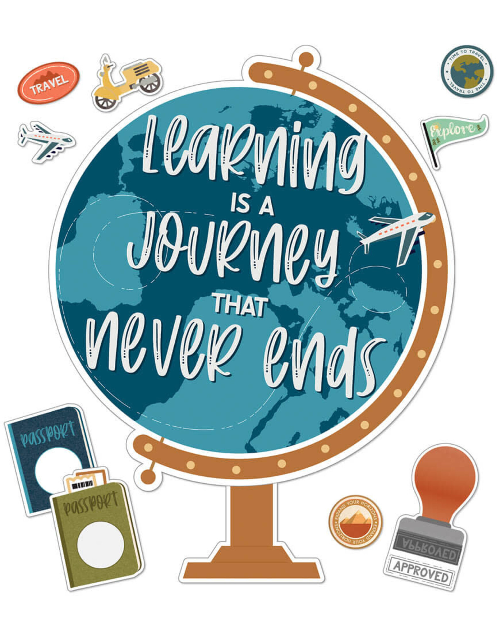 BULLETIN BOARD SET: LEARNING IS A JOURNEY