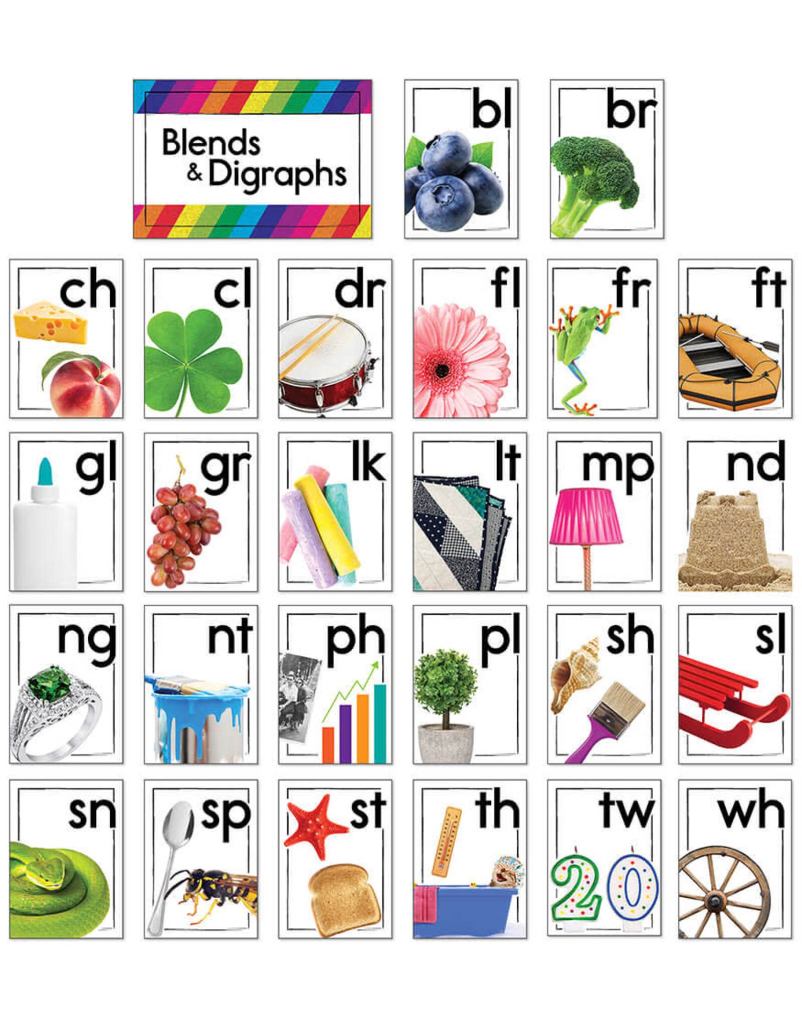 BULLETIN BOARD SET: BLENDS AND DIGRAPHS