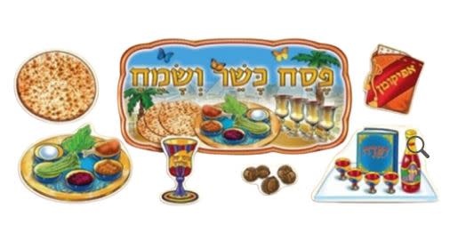 POSTER SET: PESACH CUT-OUTS - Creative Kids