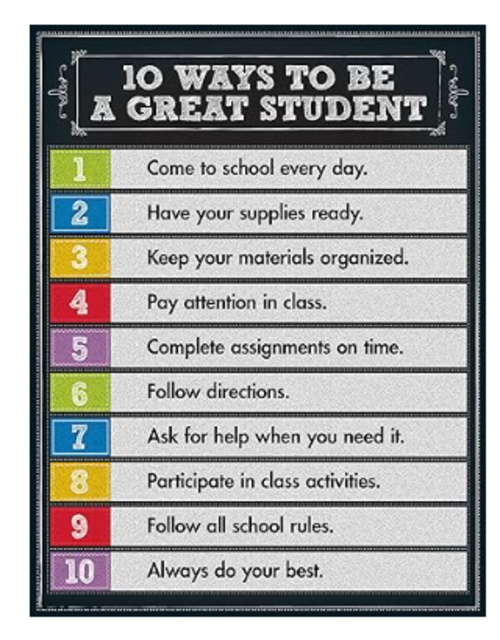 CHARTLET 10 GREAT WAYS TO BE A GREAT STUDENT