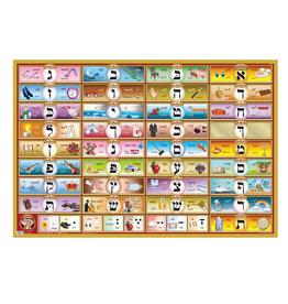 POSTER: KISREI ALEF BEIS-YIDDISH 19"X27"