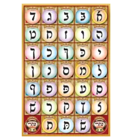 POSTER: KISREI ALEF BEIS RASHI LETTERS 19x27