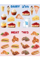 RANENU STICKER MEAT AND DAIRY -  6 SHEETS