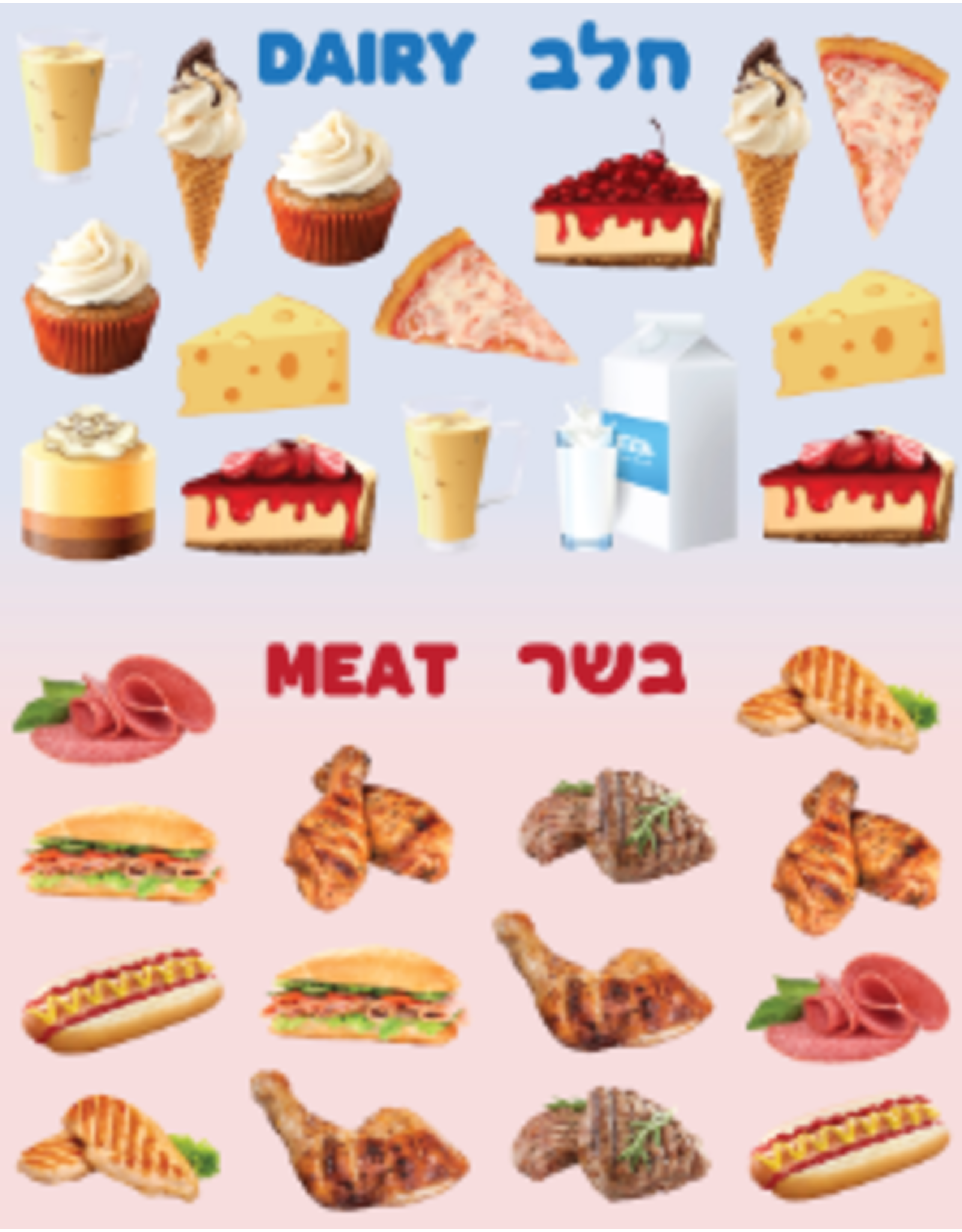 RANENU STICKER MEAT AND DAIRY -  6 SHEETS