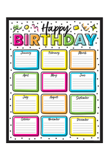 LEARNING CHART: KIND VIBES HAPPY BIRTHDAY 17"X22"