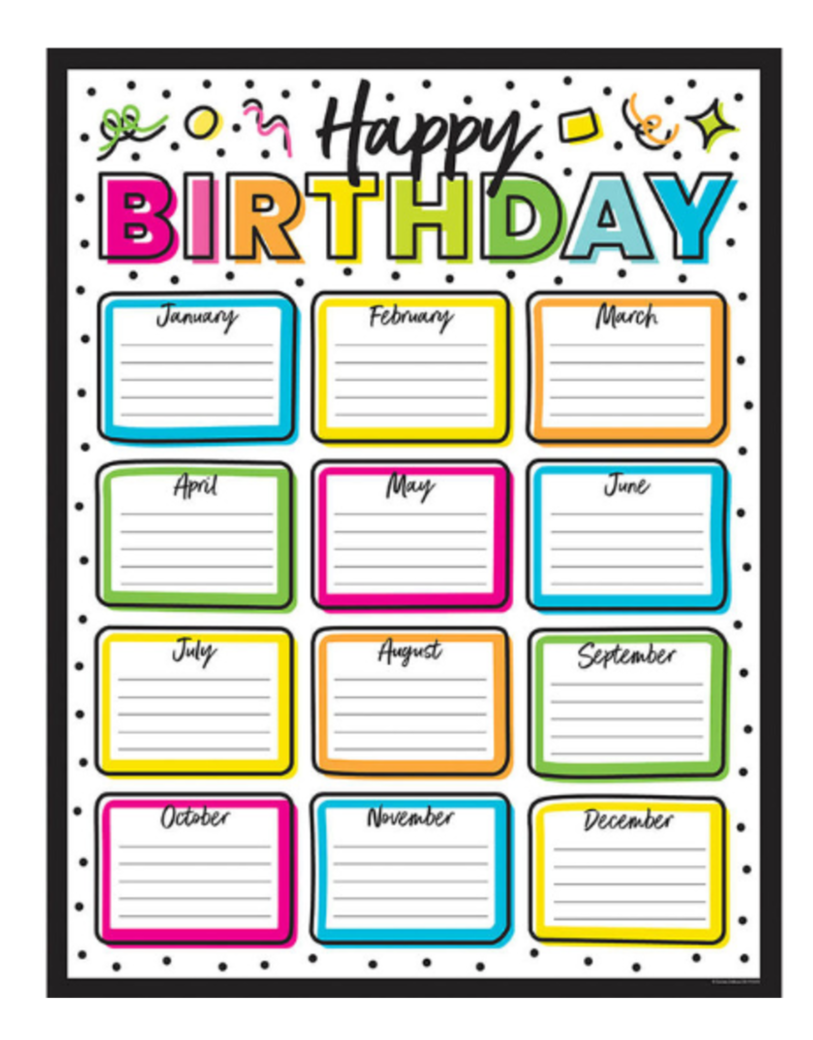 LEARNING CHART: KIND VIBES HAPPY BIRTHDAY 17"X22"