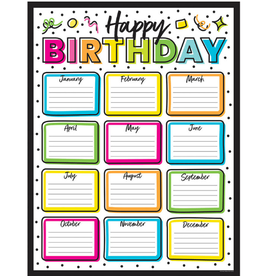 LEARNING CHART: KIND VIBES HAPPY BIRTHDAY 17"X22"