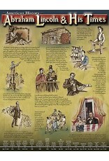CHARTLET: ABRAHAM LINCOLN IN HIS TIME 17"X22"