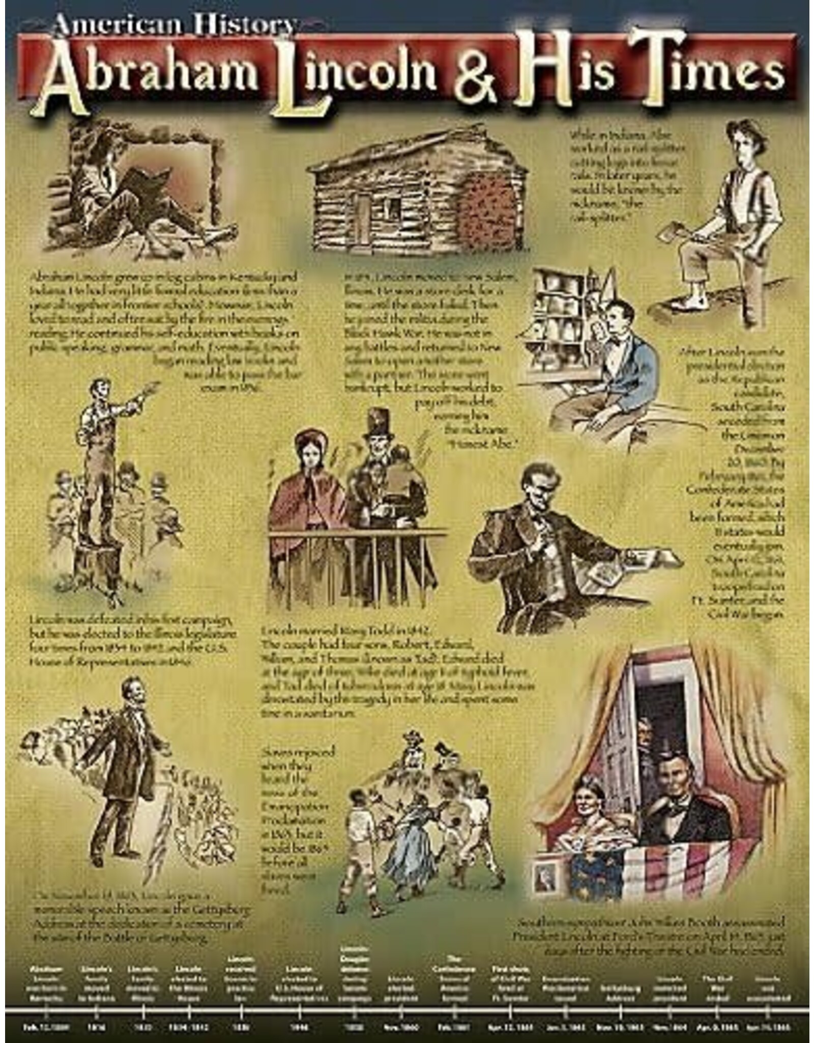CHARTLET: ABRAHAM LINCOLN IN HIS TIME 17"X22"