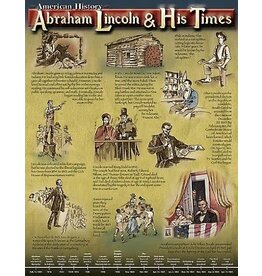 CHARTLET: ABRAHAM LINCOLN IN HIS TIME 17"X22"
