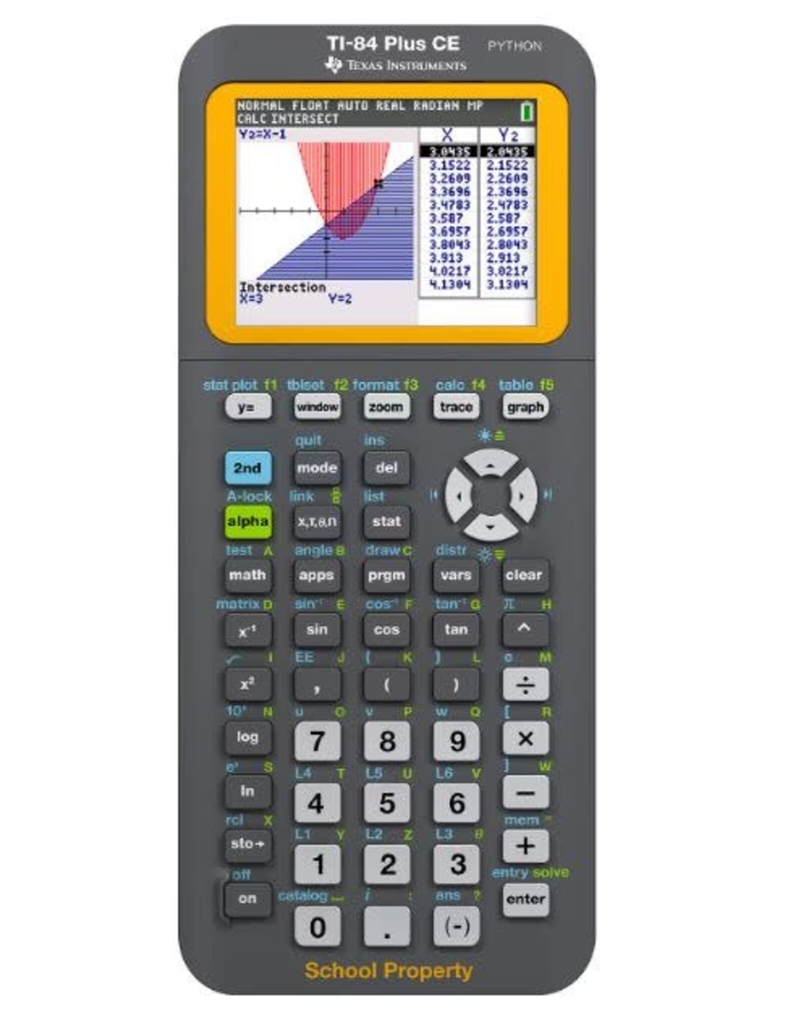 Texas Instruments TI-84 Plus CE Python Teacher Pack, Yellow, 10/Pack