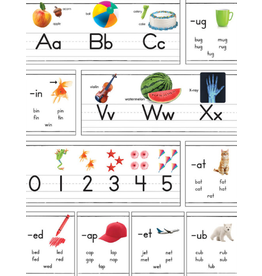 MINI BULLETIN BOARD SET PHOTOGRAPHIC ALPHABET AND NUMBER LINE