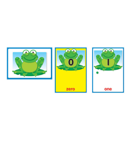 BULLETIN BOARD SET QUICK STICK  NUMBERS 0-30