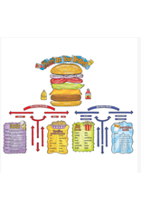 Bulletin Board Set Beef Up Your Writing  37 Pieces