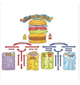 Bulletin Board Set Beef Up Your Writing  37 Pieces