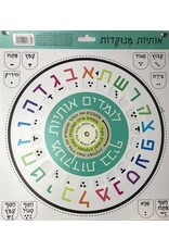 ALEF BEIS LETTERS & VOWELS WHEEL POSTER