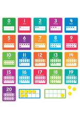 BULLETIN BOARD SET: 0-20 NUMBERS SET