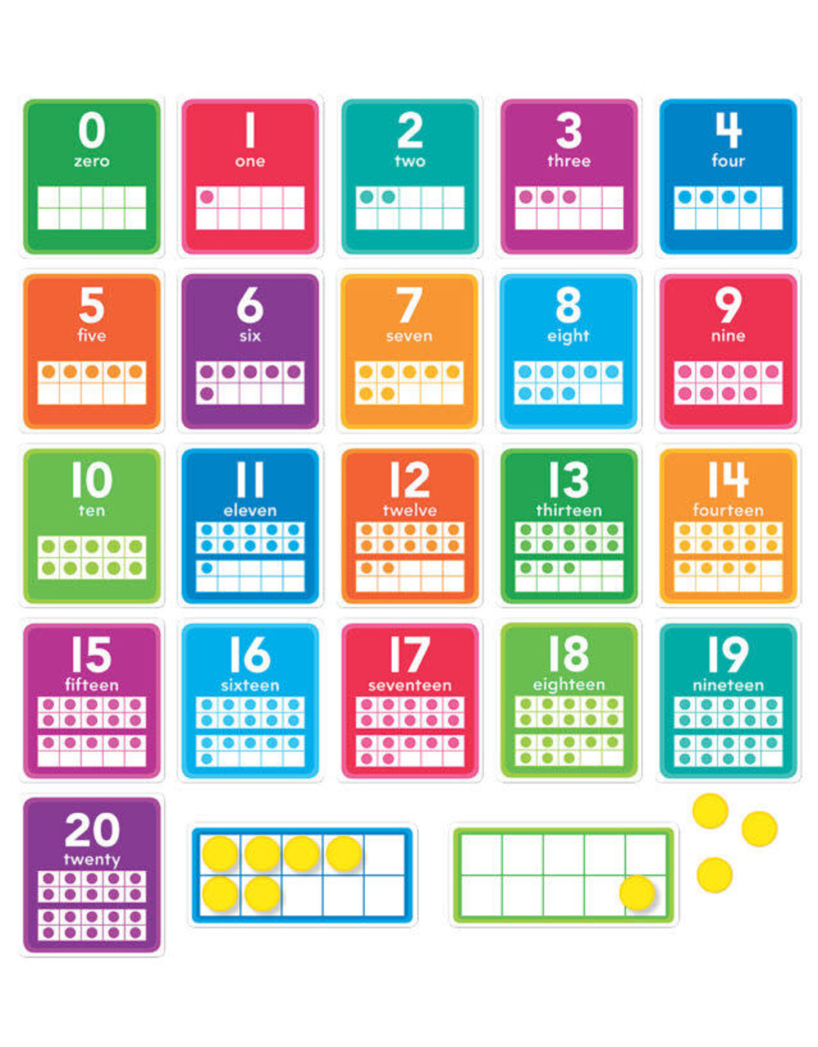 BULLETIN BOARD SET: 0-20 NUMBERS SET