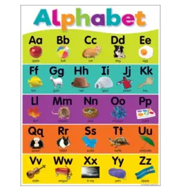 CHARTLET: ALPHABET 17"X22"