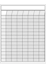 INCENTIVE  CHART VERTICAL: 22"X28"  WHITE