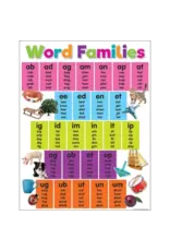 Teacher Created Resources CHARTLET: WORD FAMILIES 17"X22"