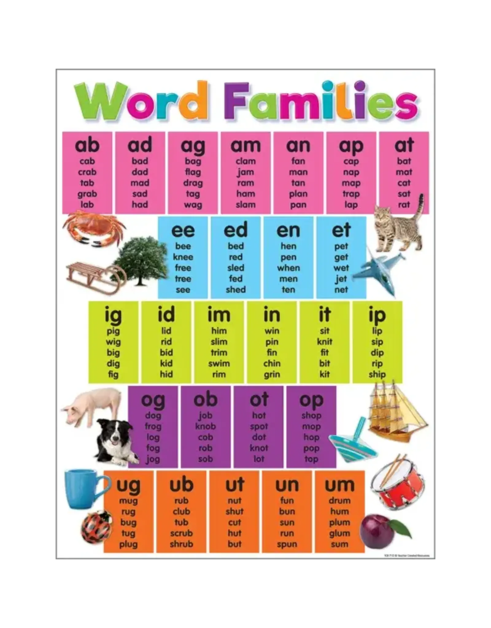 Teacher Created Resources CHARTLET: WORD FAMILIES 17"X22"