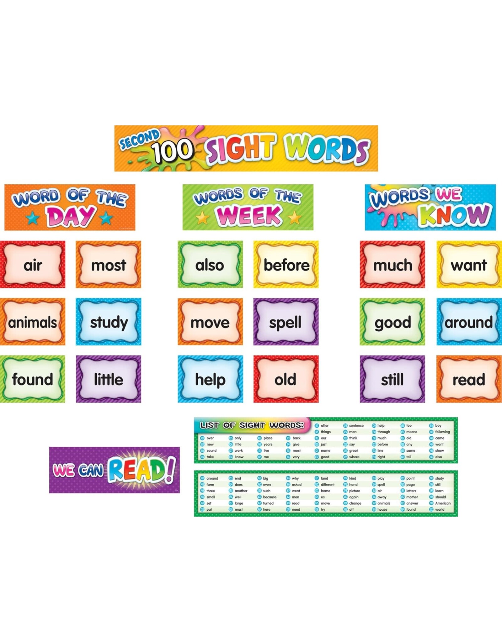 Second 100 Sight Words Pocket Chart Cards