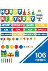BULLETIN BOARD HAPPY  BIRTHDAY KIT  106 PC