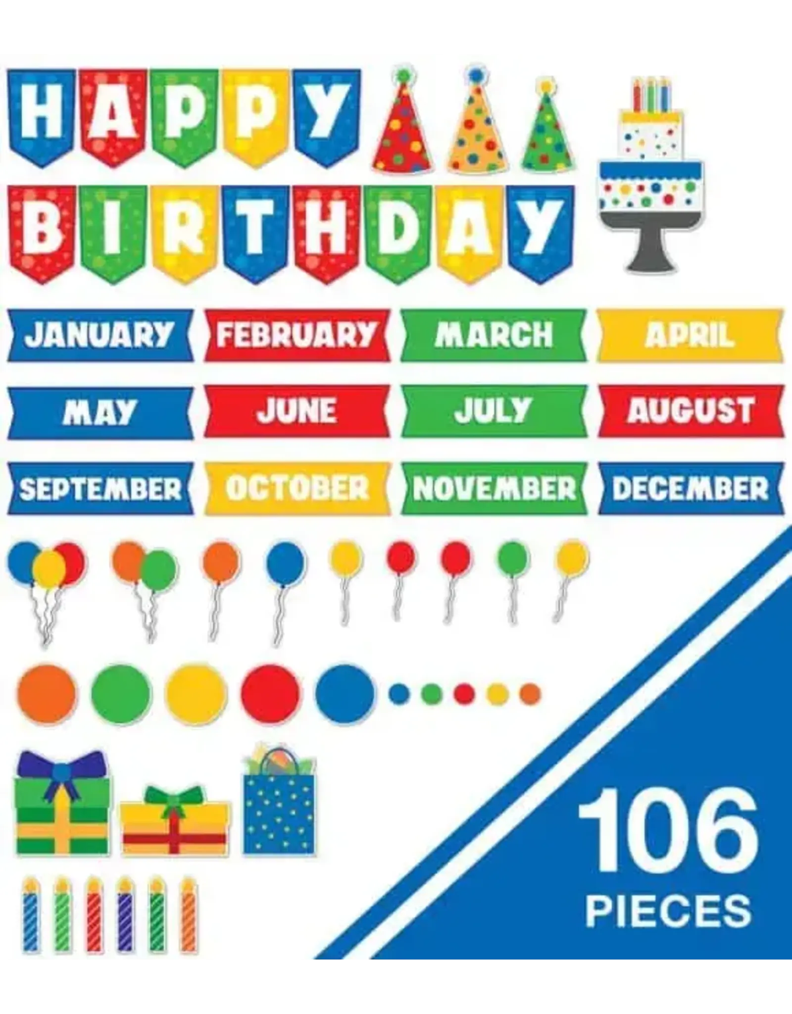 BULLETIN BOARD HAPPY  BIRTHDAY KIT  106 PC