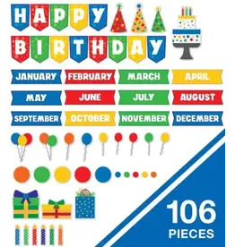BULLETIN BOARD HAPPY  BIRTHDAY KIT  106 PC