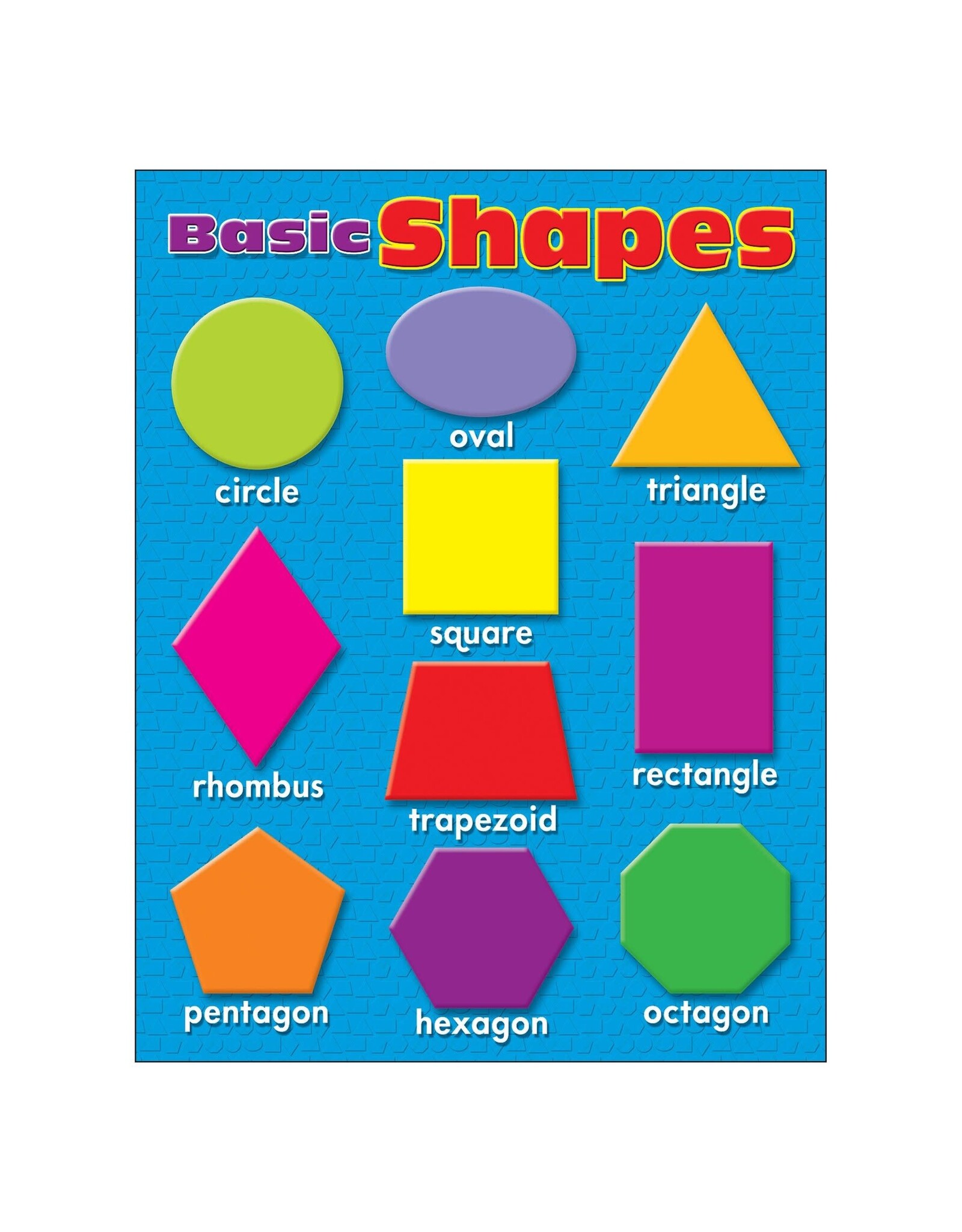CHART: BASIC SHAPES 17"x22"