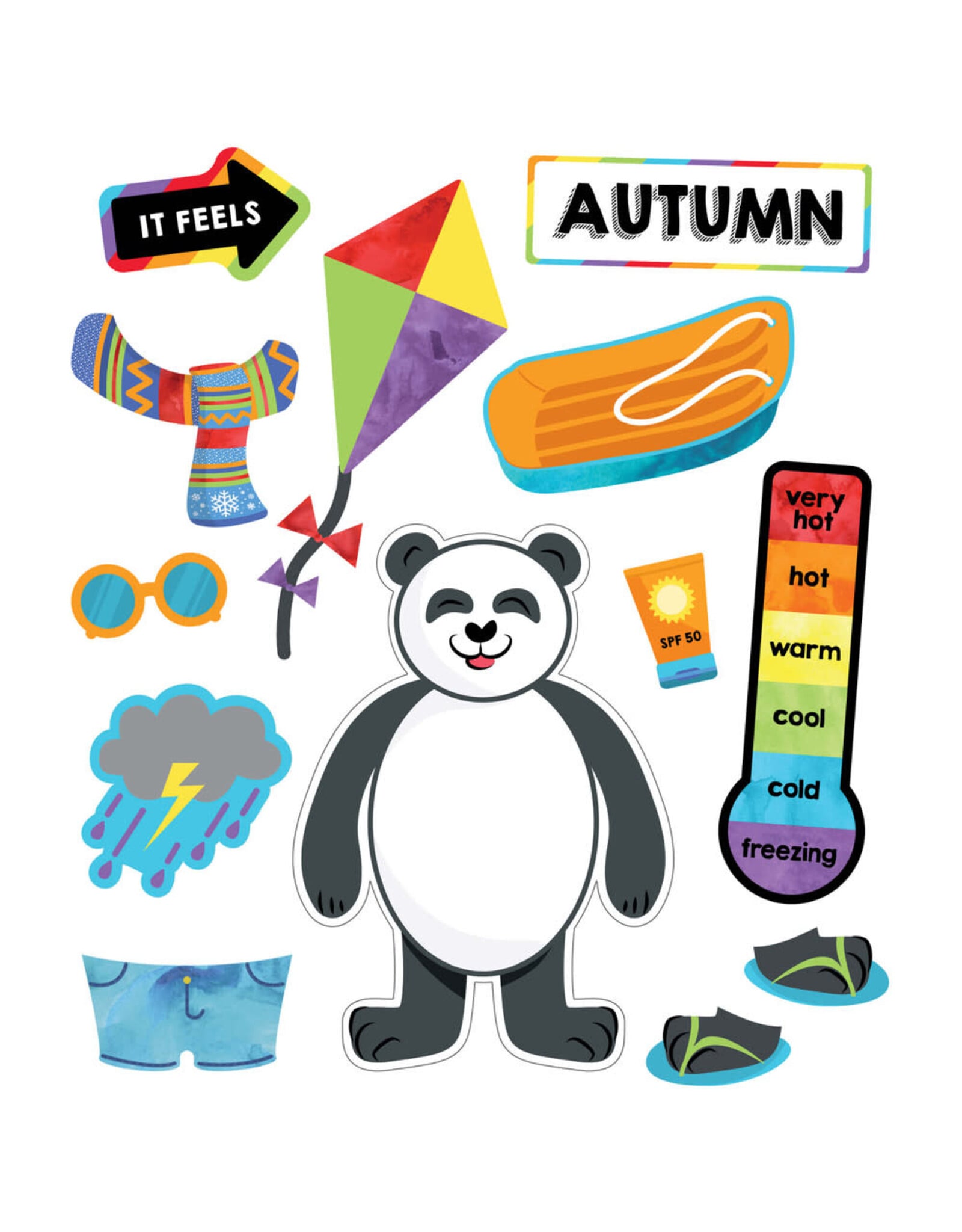 BULLETIN BOARD SET: WEATHER PANDA