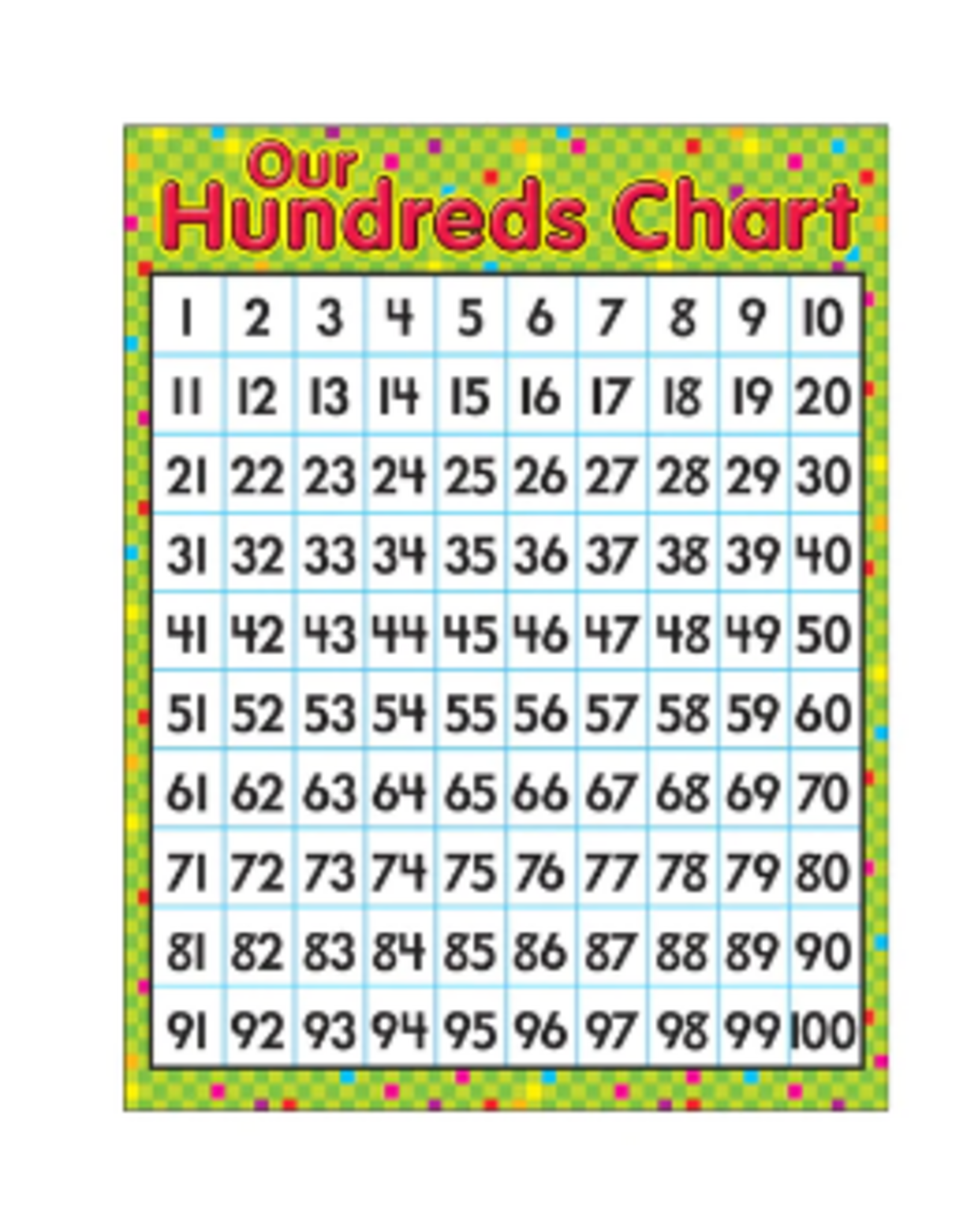 CHARTLET OUR HUNDREDS CHART 1-100 17"X22"
