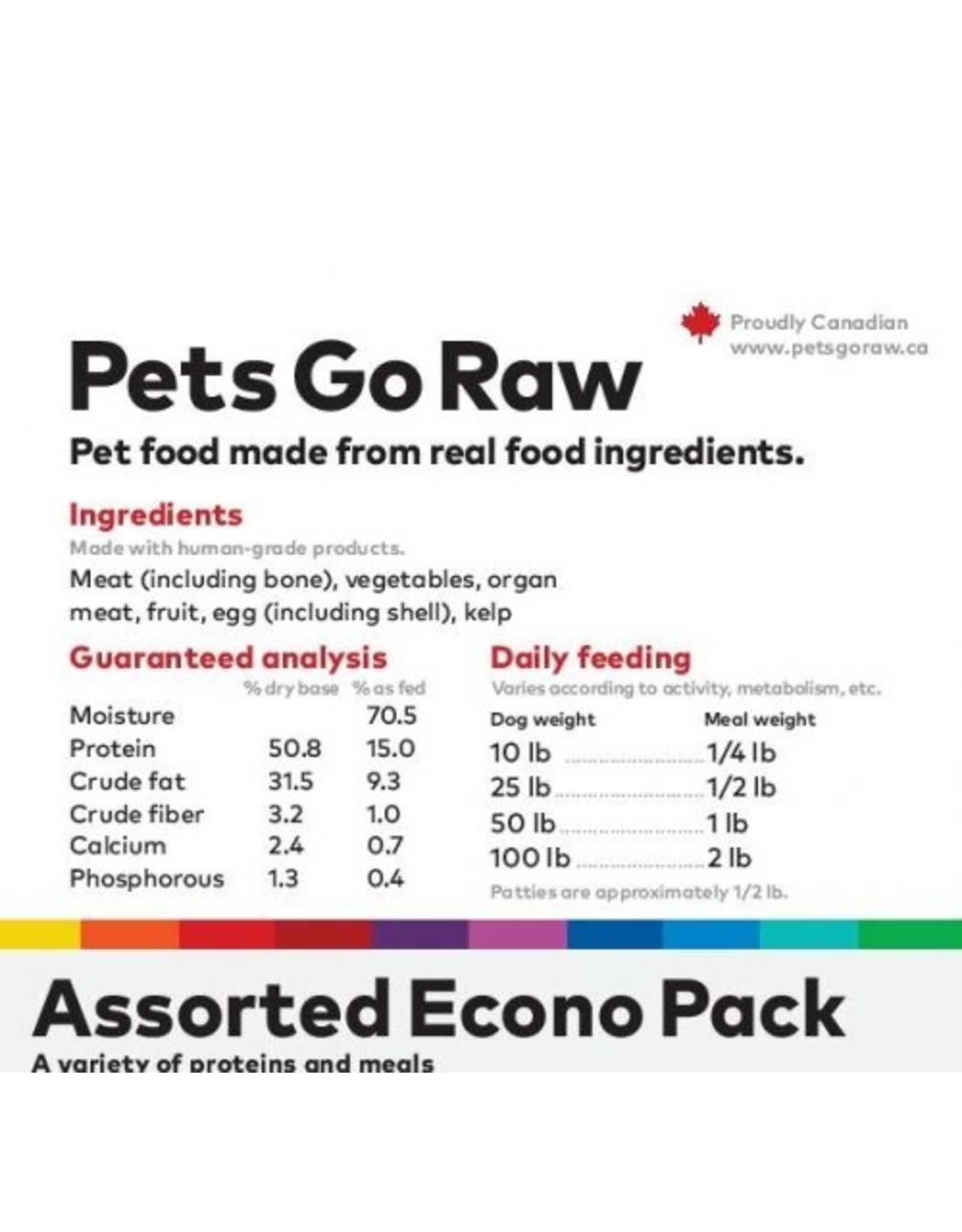 Pets Go Raw Econo Mini  (24 Patties)