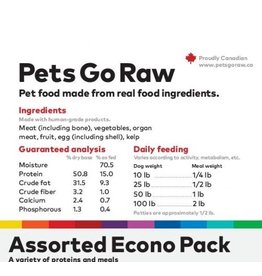 Pets Go Raw Econo Mini  (24 Patties)