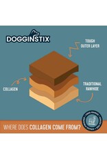 Dogginstix Braided Lamb Collagen 6"