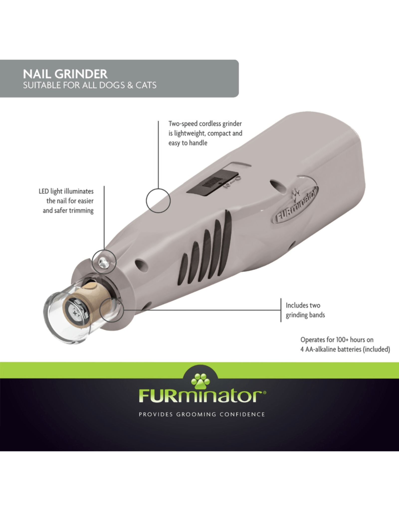 FURminator Nail Grinder