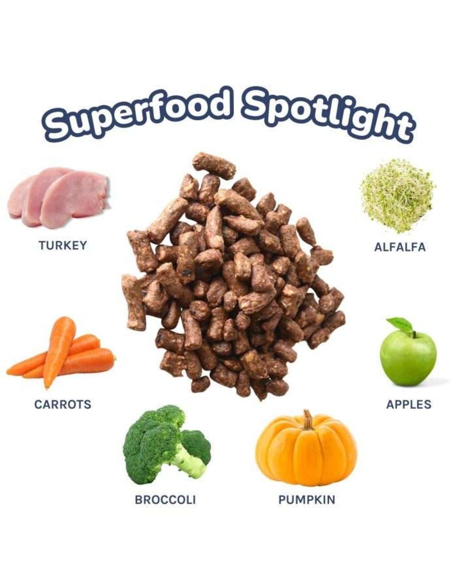 HealthyBud Turkey Meal Bites 397g