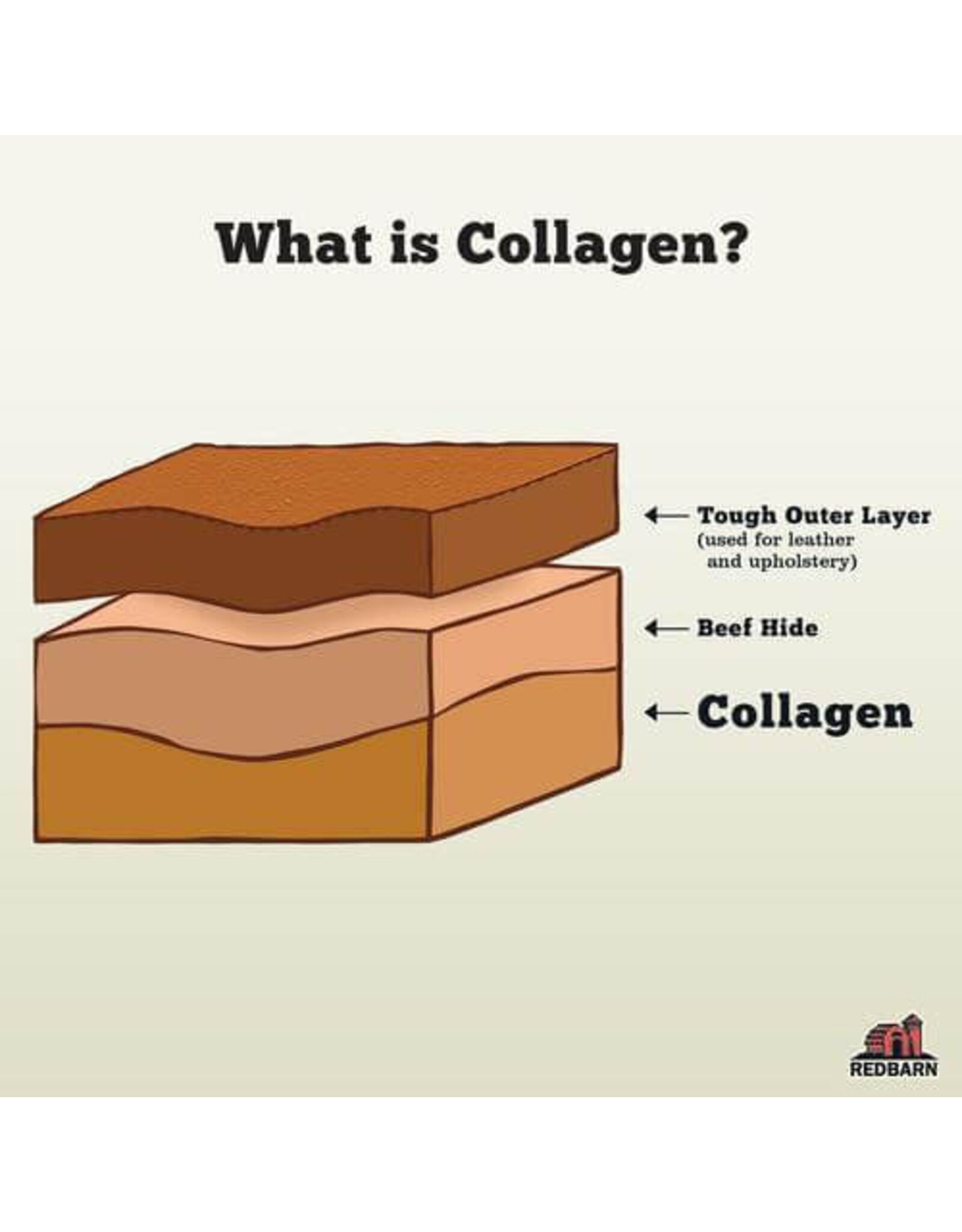 Redbarn Bully Wrapped Collagen Sticks Med