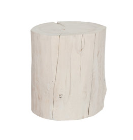 Living Room Side Tables Barebirch
