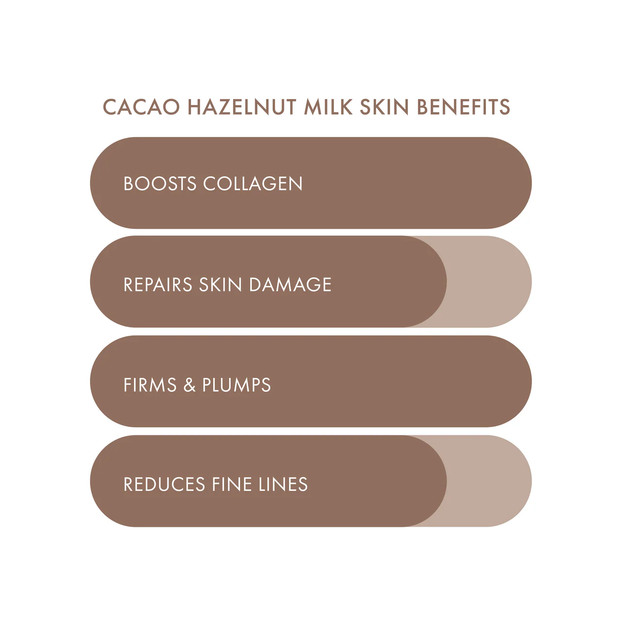 ESW Beauty Cacao Powder Hazelnut Milk Mask
