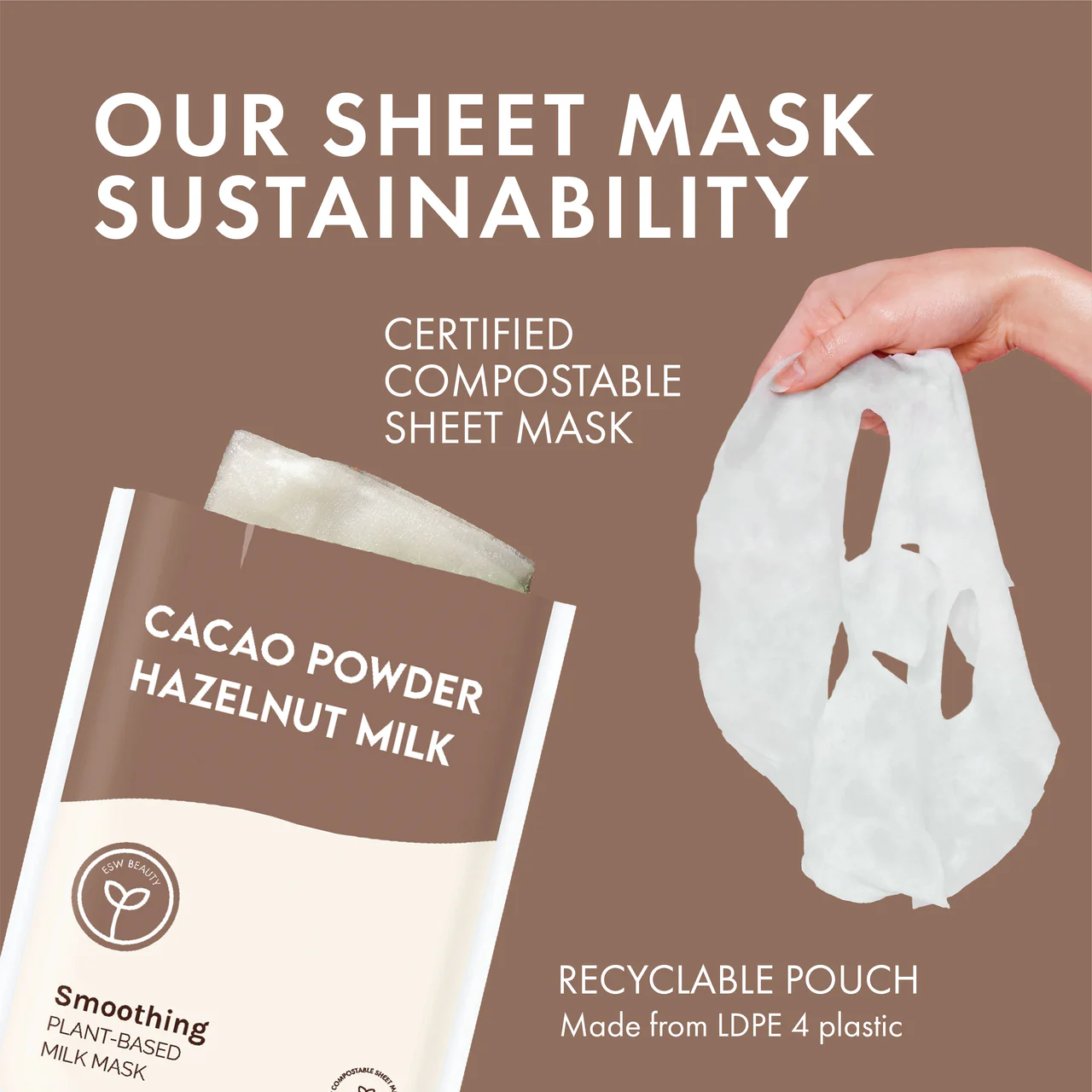 ESW Beauty Cacao Powder Hazelnut Milk Mask