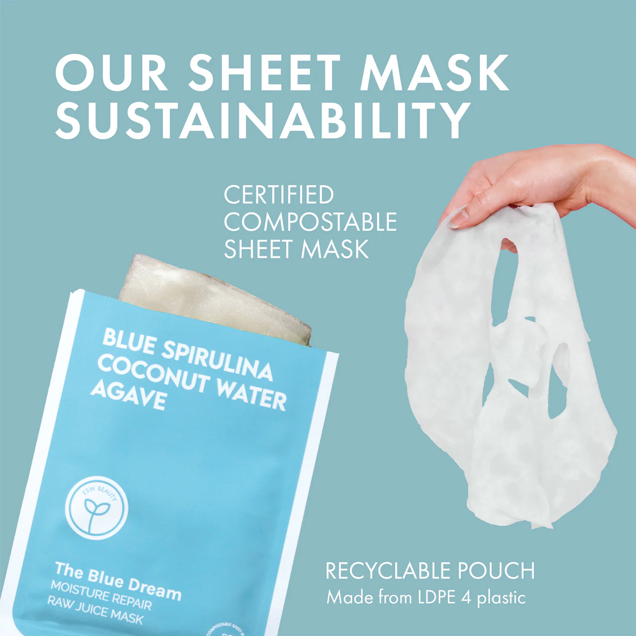 ESW Beauty The Blue Dream Moisturizing Raw Juice Mask