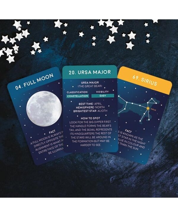 Gift Republic 100 Wonders of the Night Sky