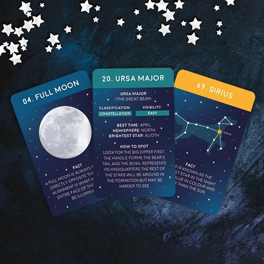 Gift Republic 100 Wonders of the Night Sky
