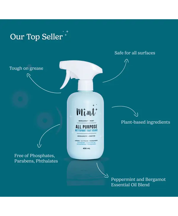 Mint Mint All Purpose Cleaner