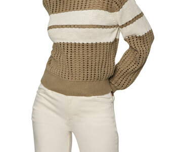 Sporty Openwork Popover