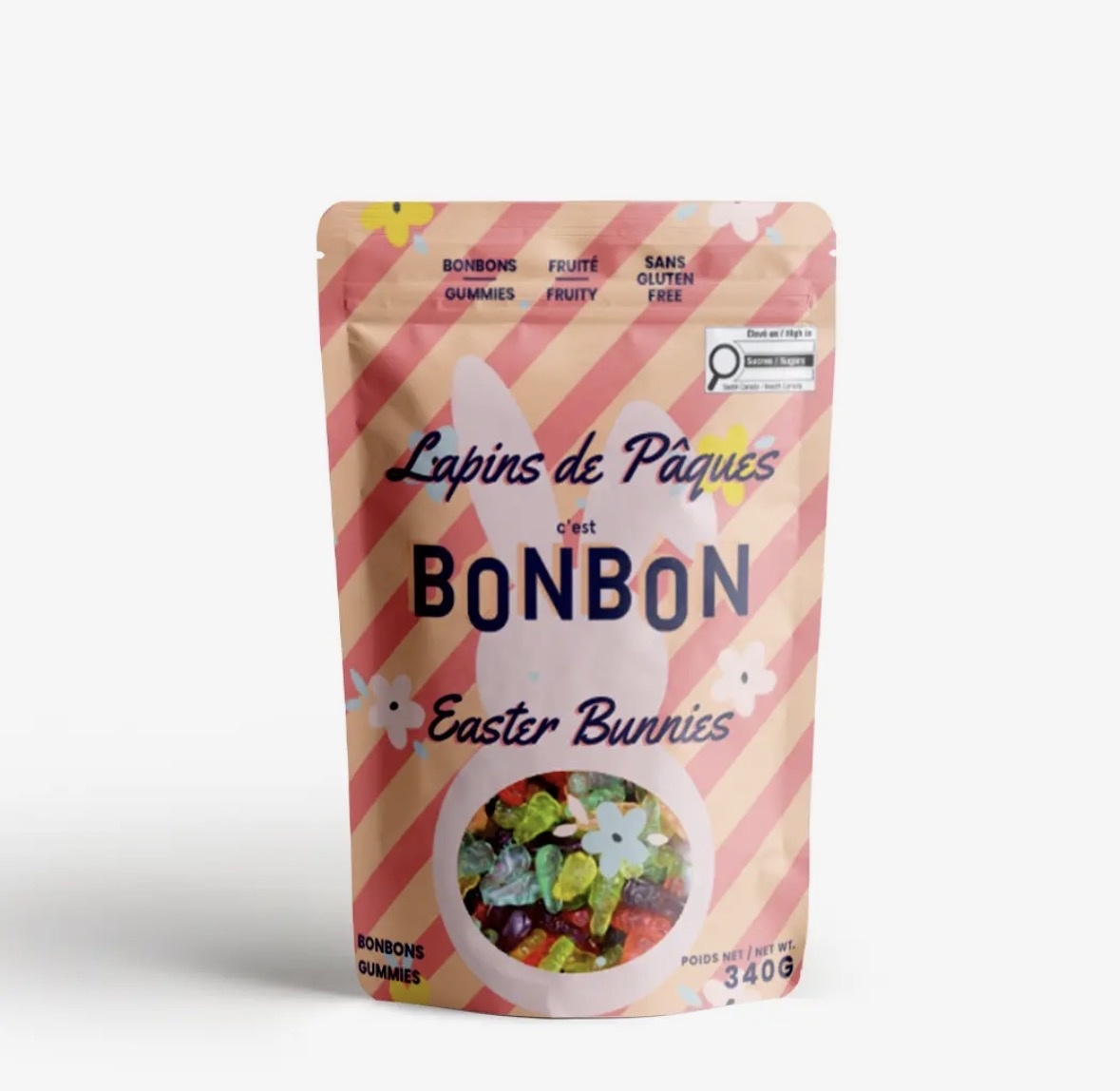 La boite a bonbons Easter Bunnies